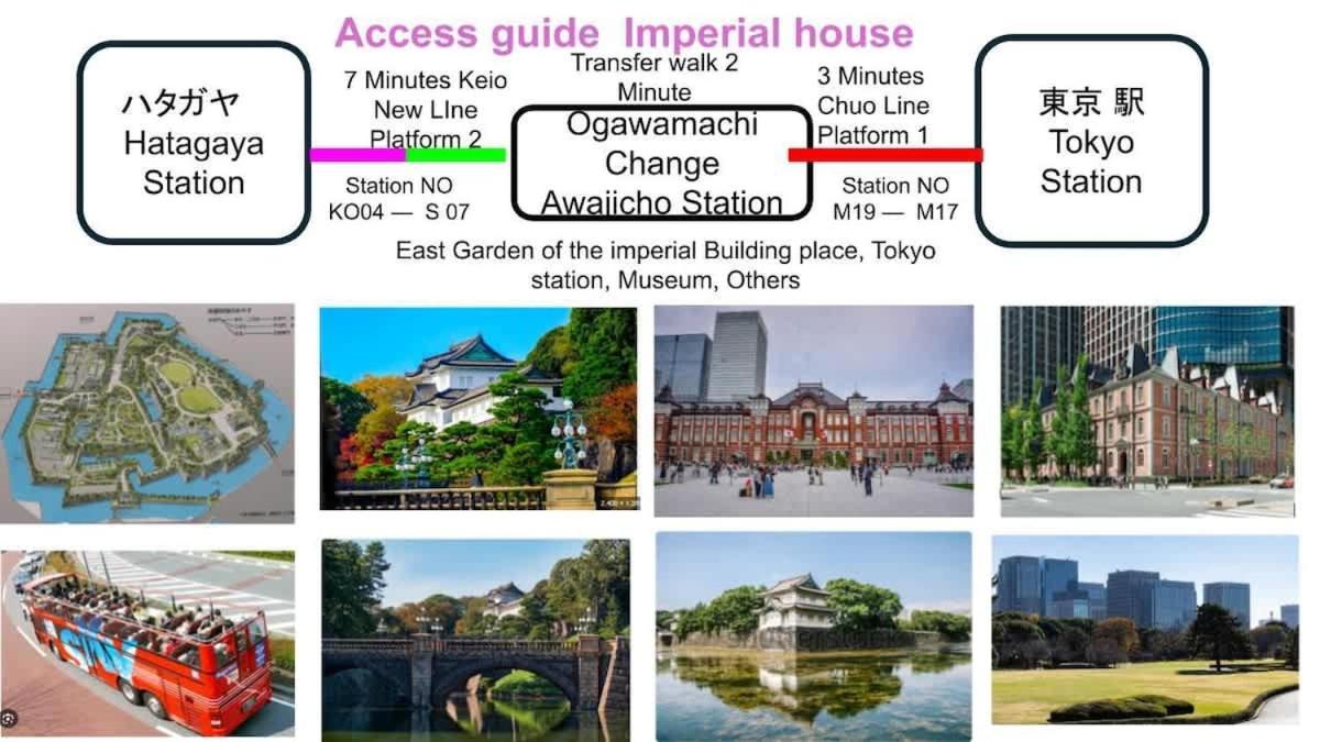 Hatagaya2chome 201 Präfektur Tokio
